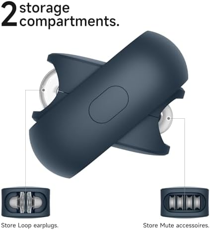 SURITCH Case for Loop Earplugs, Portable Storage Container for Earplugs & - Image 4