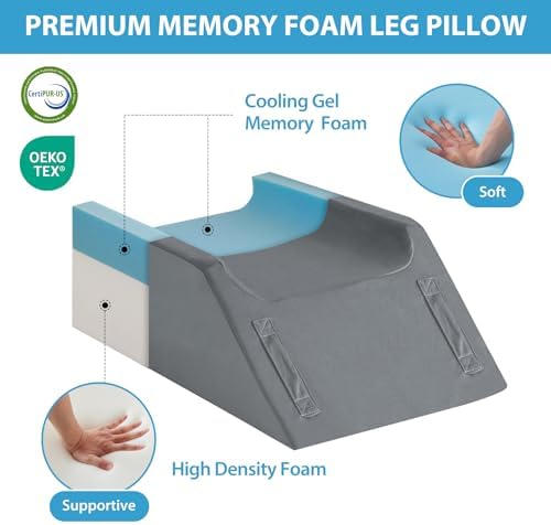 MEGCXIT Leg Elevation Pillow for After Surgery, Wedge Pillow - Image 3