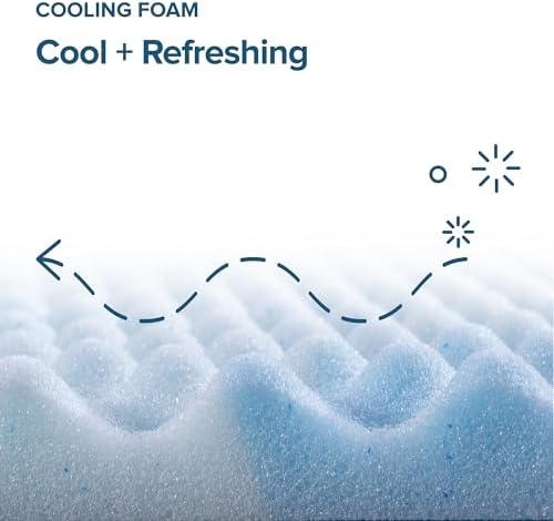 ZINUS 1.5 Inch Swirl Gel Cooling Memory Foam Mattress Topper, More Convenient - Image 3