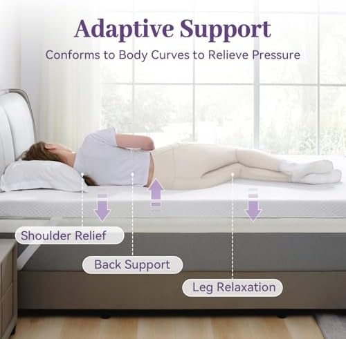SINWEEK 2 Inch Gel Memory Foam Mattress Topper Full Size, Ventilated High - Image 3