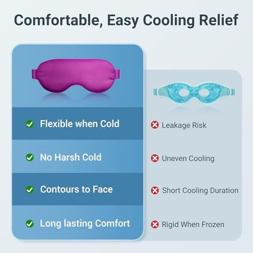 Cold Eye Mask: Cooling Eye Mask - Image 5