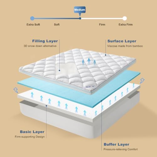 Bedlore King Size Mattress Topper 4-Inch Memory Foam Mattress Topper - Image 5