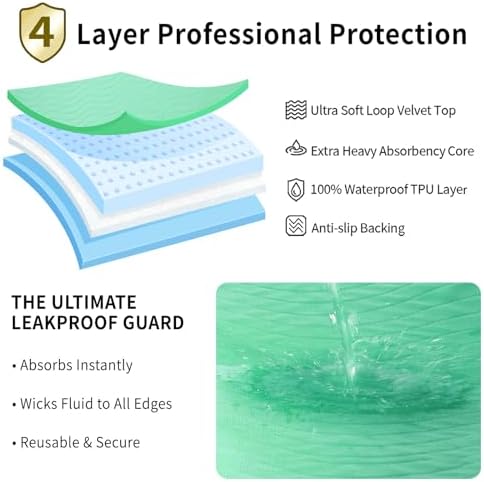 Accompagner Incontinence Bed Pads Washable Waterproof, Ultra-Absorbent Reusable - Image 5