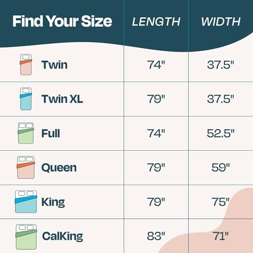 Linenspa Memory Foam Mattress Topper, Twin XL Size - Image 7