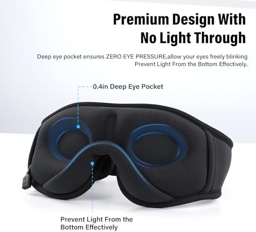 Sleep Headphones, Sleep Mask for Side Sleeper, 3D Eye Mask for Sleeping - Image 4