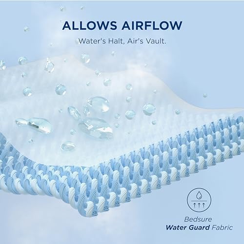 Bedsure Full Size Mattress Protector Waterproof - Image 5
