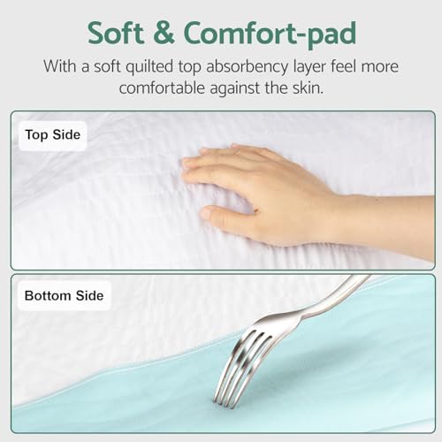 CoolShields Waterproof Bed Pads Incontinence 60" x 36" Washable Reusable - Image 3