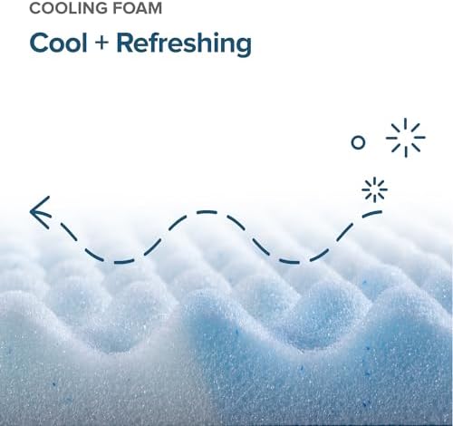 ZINUS 2 Inch Swirl Gel Cooling Memory Foam Mattress Topper, More Convenient - Image 4