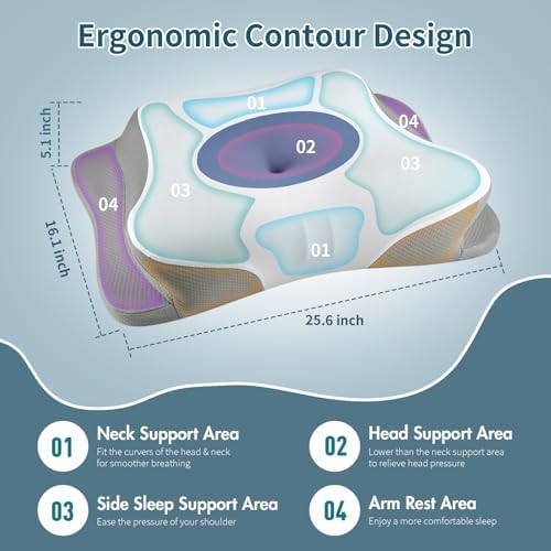 Cervical Pillow for Neck Pain Relief, Ergonomic Neck Pillow for Sleeping - Image 4