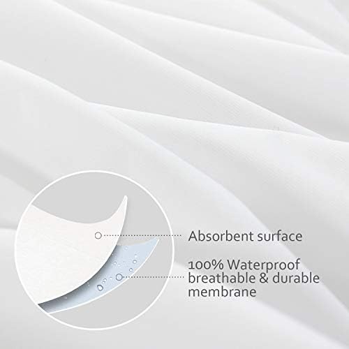 King Pillow Protectors Waterproof, Zippered King Size Pillow Protector - Image 3