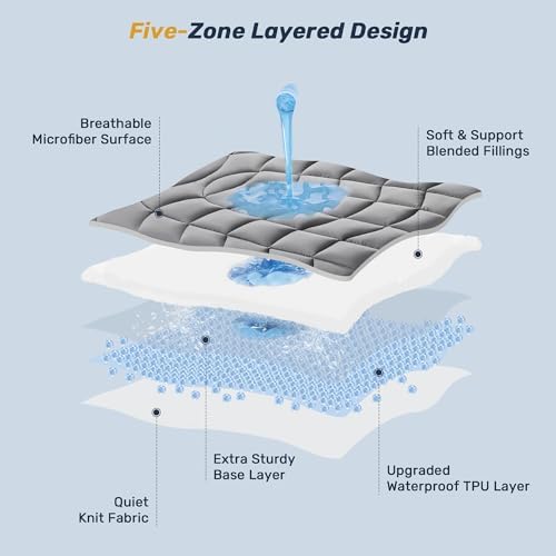 Unikome Waterproof Quenn Mattress Pad, Soft Breathable Bed Cover - Image 4