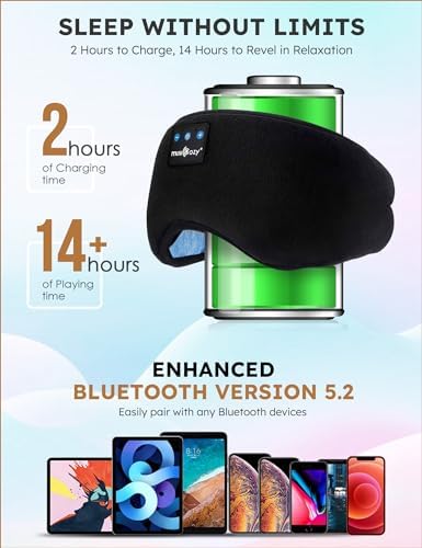 MUSICOZY Sleep Headphones Bluetooth 5.4 Sleep Eye Mask - Image 3
