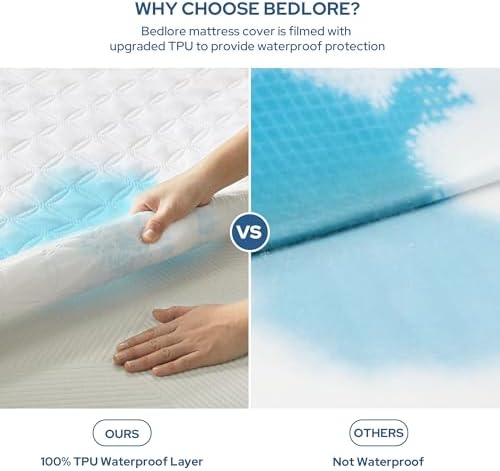 BEDLORE Waterproof RV Queen Size Mattress Protector, Deep Pocket Fit - Image 2