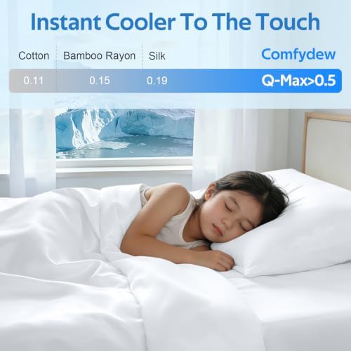 Ice Fabric Cooling Pillowcases 2 Pack, Q-Max>0.5 Coolmax Pillow Cases - Image 6