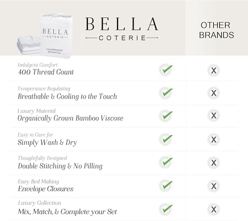Bella Coterie | Luxury Bamboo Viscose King Size Pillowcase Set - Image 6