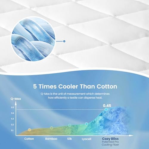 Cozy Bliss Cooling Mattress Pad King, Waterproof Mattress Topper - Image 2