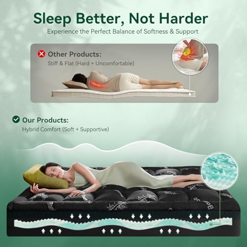 King Memory Foam Mattress Topper 4 Inch - Image 6
