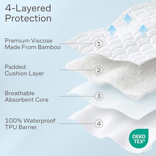 Ultra Soft Waterproof Mattress Protector Queen - Image 6
