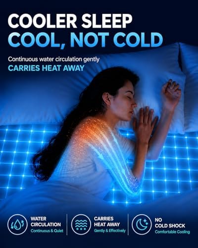 SAITRIO Bed Cooling System Air1- Cooling Mattress Pad - Image 2
