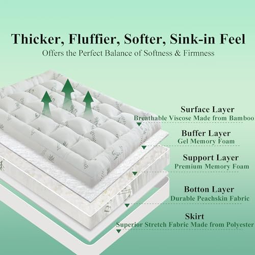 3 Inch Memory Foam Mattress Topper Twin Size - Image 6