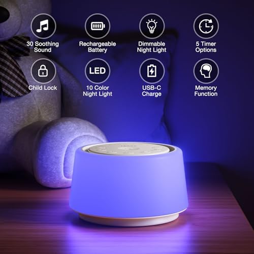 LEICEX White Noise Sound Machine | Sound Machine - Image 2