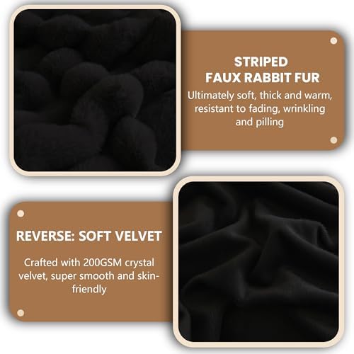 MEGO 20x54 Body Pillow Cover, Soft Wide Ribbed Faux Rabbit Fur - Image 5