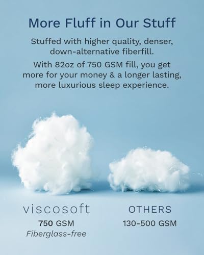 Viscosoft Copper Infused Pillow Top Mattress Pad - Image 3
