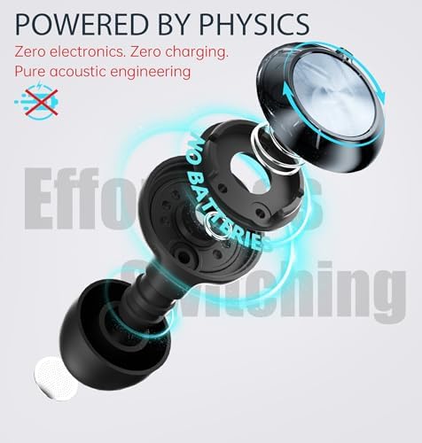 Adjustable Ear Plugs, 3-Mode Reusable Noise Canceling Earplugs - Image 5