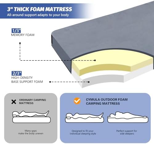 CYMULA Memory Foam Camping Mattress Pad, Sleeping Mat, Portable Roll Up Mattress - Image 2