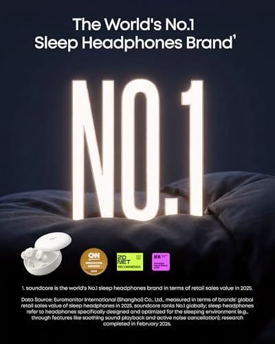Soundcore Sleep A30 by Anker Sleep Earbuds - Image 2