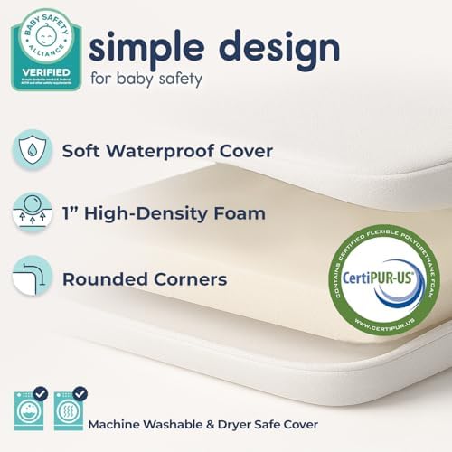 Hiccapop Playard Mattress Pad, Pack and Play Mattress - Image 3