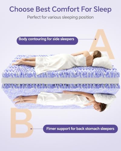 Dorm Room Essentials Dual Layer 5 Inch Memory Foam Mattress Topper Twin XL - Image 6
