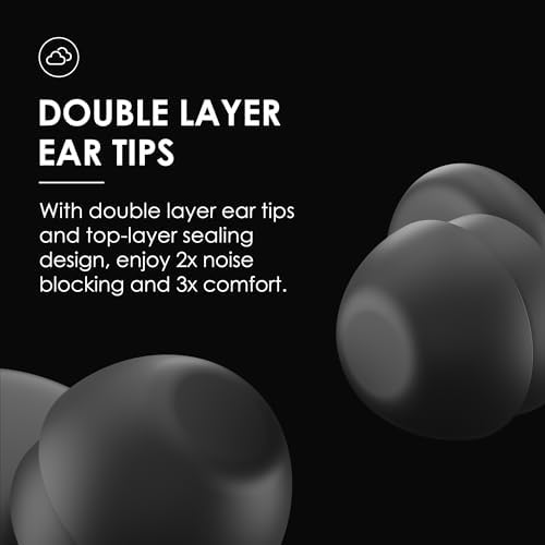 Ear Plugs for Sleep - Image 4