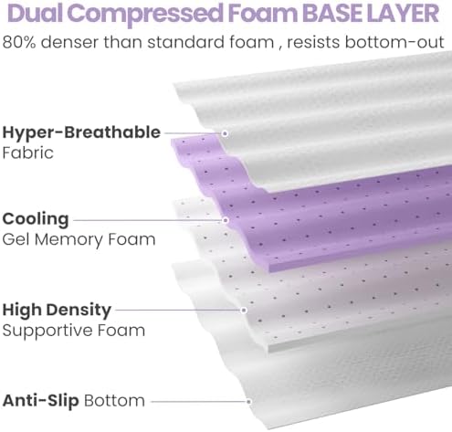 Extra Firm Queen Mattress Topper - Image 4
