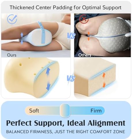 YFONG Knee Pillow for Side Sleepers, Memory Foam Leg Pillow - Image 3