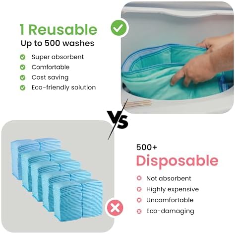 IMPROVIA® Washable Underpads, and Pets - Image 6