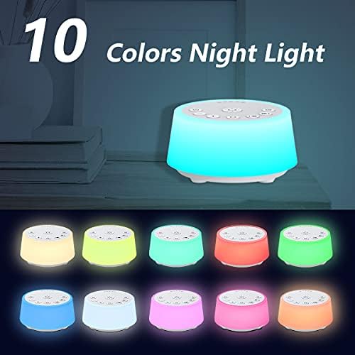 Color Noise Sound Machines - Image 3