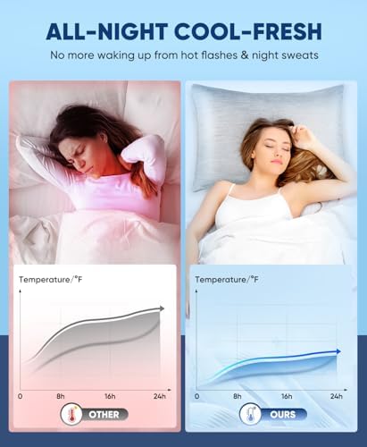 LUXEAR Cooling Pillow Cases for Hot Sleepers, Queen Size - Image 3