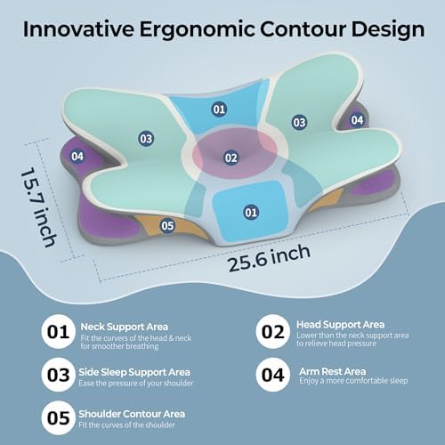 Cervical Neck Pillow - Image 4