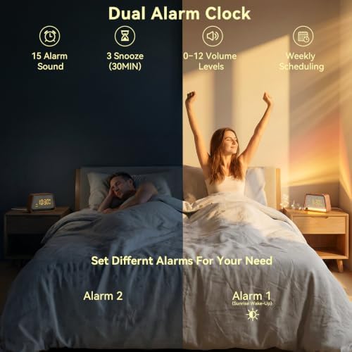 Vivilumens Alarm Clock with White Noise Machine Night Light - Image 4