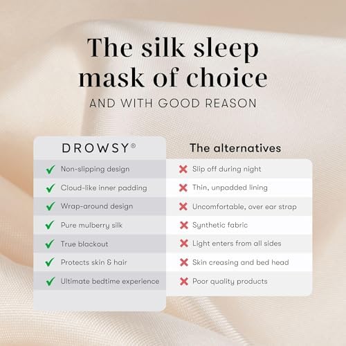 DROWSY Silk Sleep Mask - Image 4