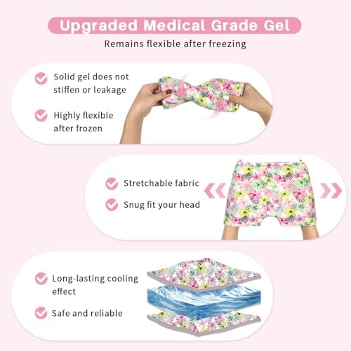 Migraine Relief Cap, Gel Cooling Eye Mask, Headache Relief 2 Pack Set - Image 4