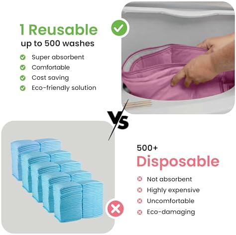 IMPROVIA® Washable Underpads, Heavy Absorbency Reusable Incontinence Pads - Image 6