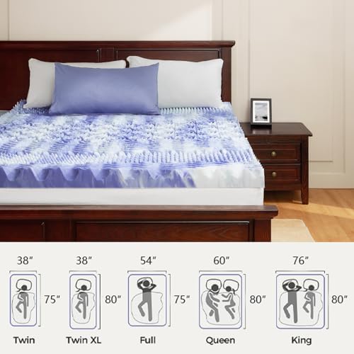 Dreamsmith King 2-Inch 7-Zone Cooling Gel Memory Foam Mattress Topper - Image 6