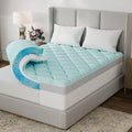 Novilla 3 Inch Dual Layer Cooling Gel Memory Foam Mattress Topper Twin Size by Novilla