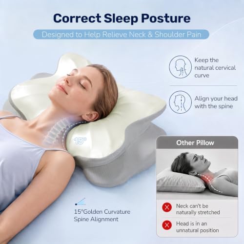 Sweetcrispy Ergonomic Cervical Neck Pillow, Memory Foam, Contour Pillow - Image 3