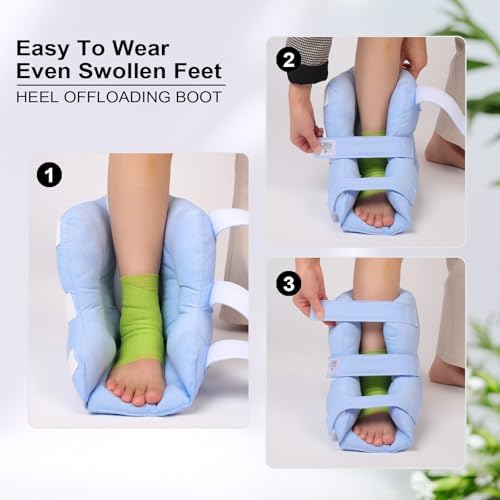 Adjustable Heel Protector Cushions - Image 6