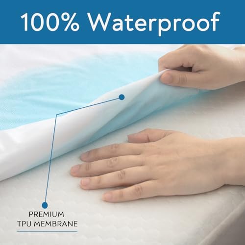 Twin Size Mattress Protector Waterproof, Absorbent Fitted Sheet - Image 2