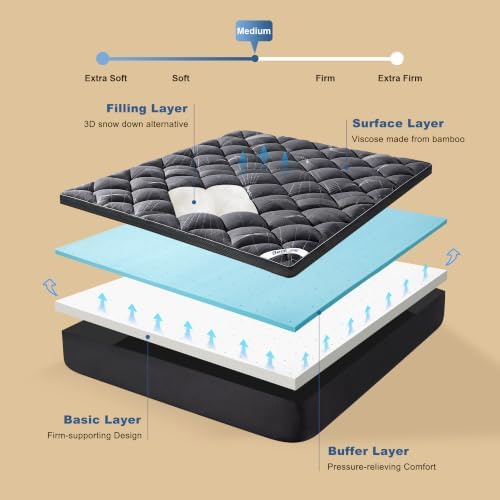 Bedlore Memory Foam Mattress Topper Twin XL - Image 4