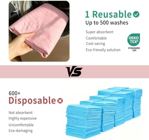 Accompagner Incontinence Bed Pads Washable Waterproof Underpads 36"x36" 4pc - Image 6
